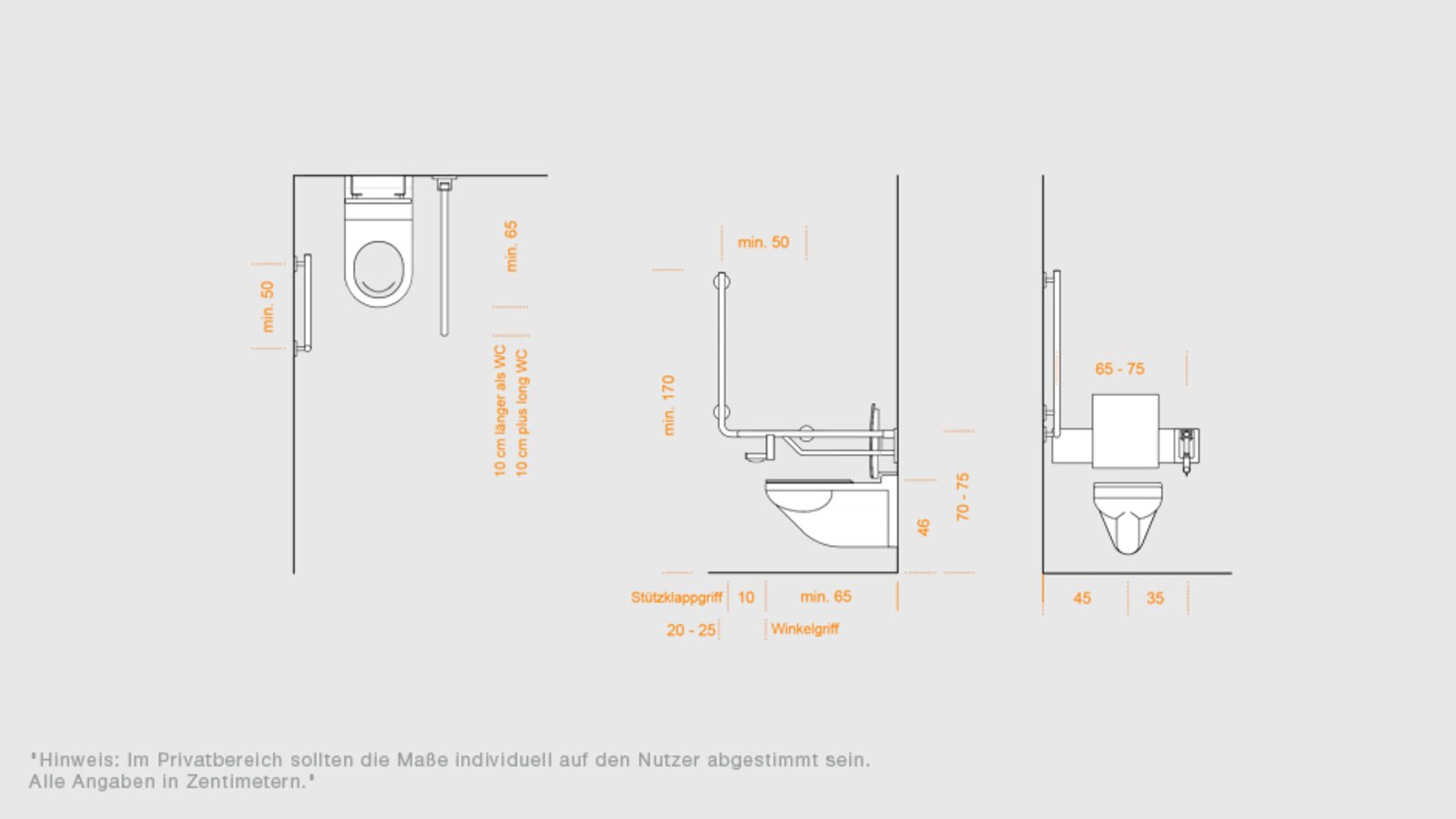 Aide à la planification pour les toilettes