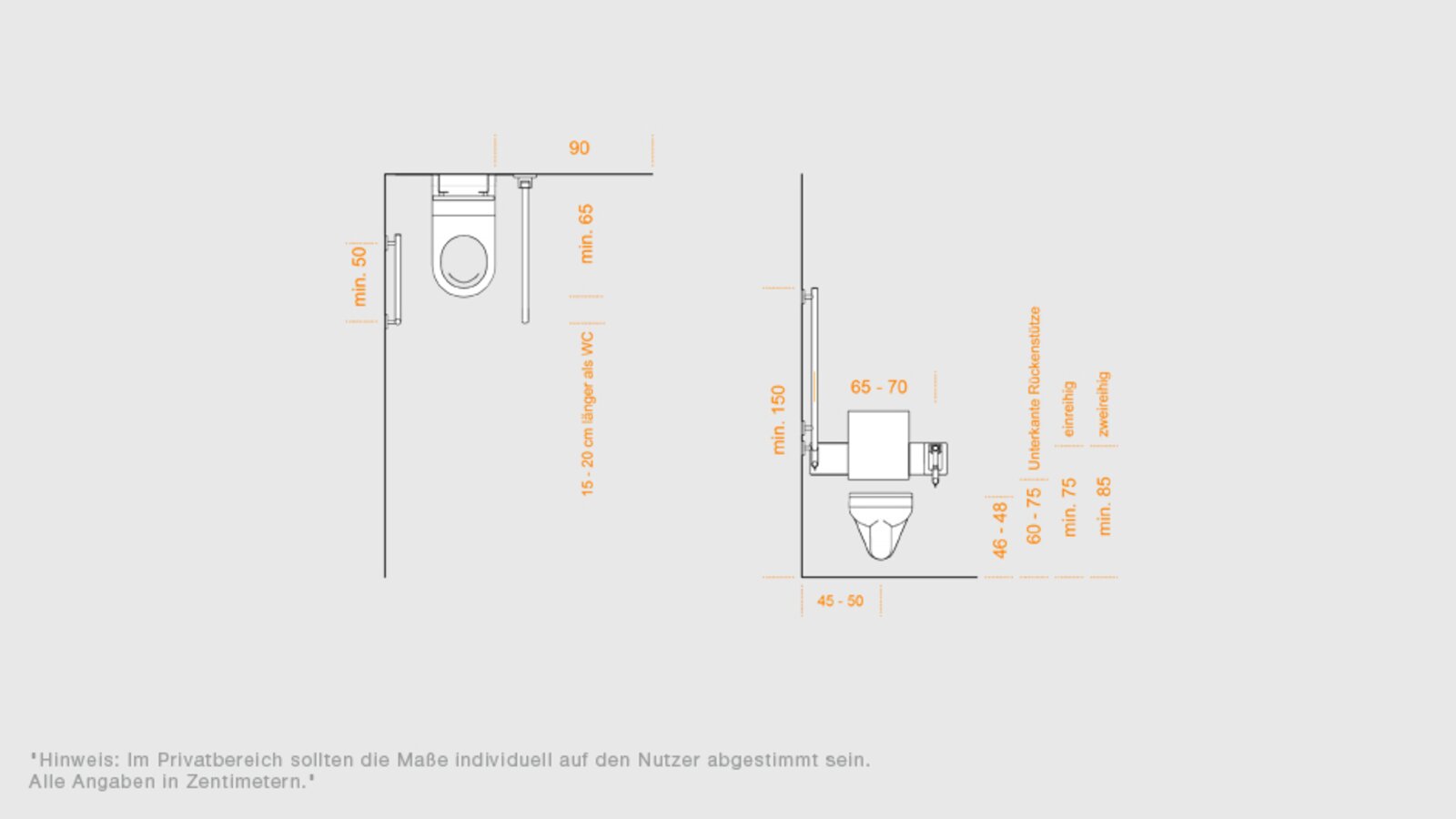 Planningshulp voor de WC