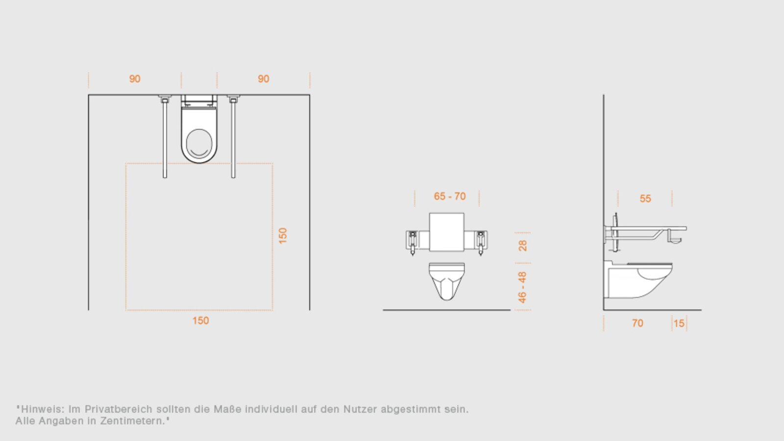 Aide à la planification pour les toilettes